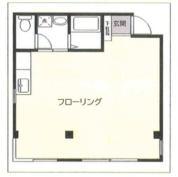 大貫地所ビルの物件間取画像